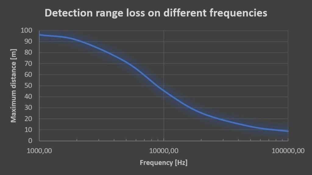 Graph2_page2.jpg
