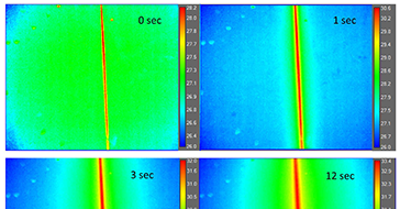 Las cámaras FLIR revelan características térmicas de los dispositivos microelectrónicos