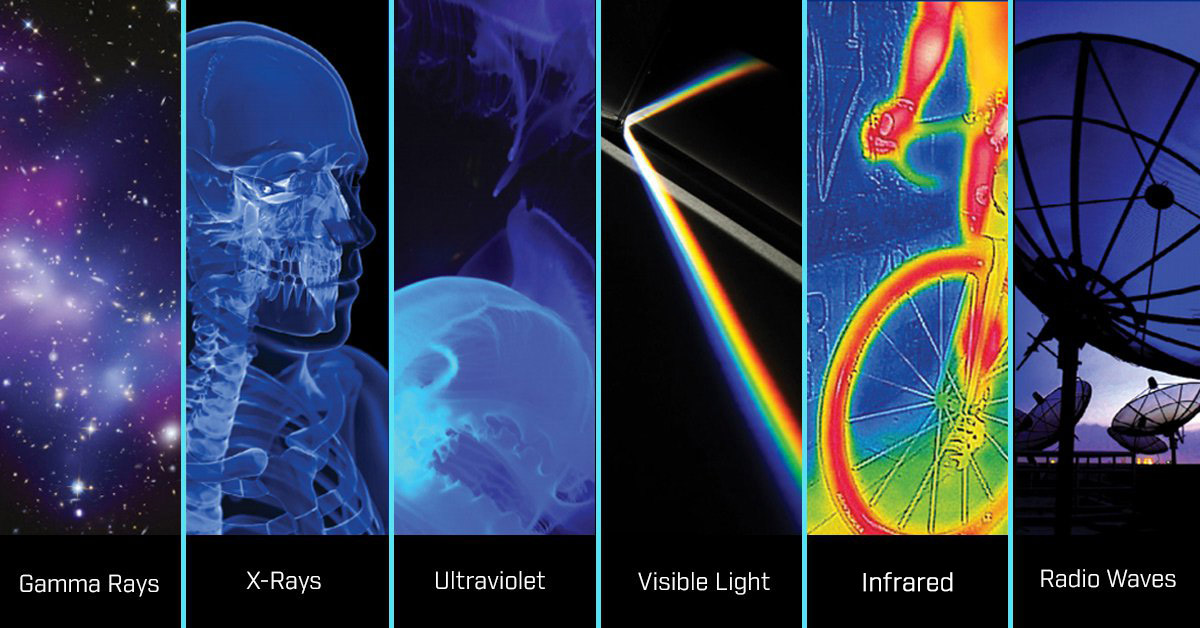 /globalassets/industrial/discover/what-infrared.jpg