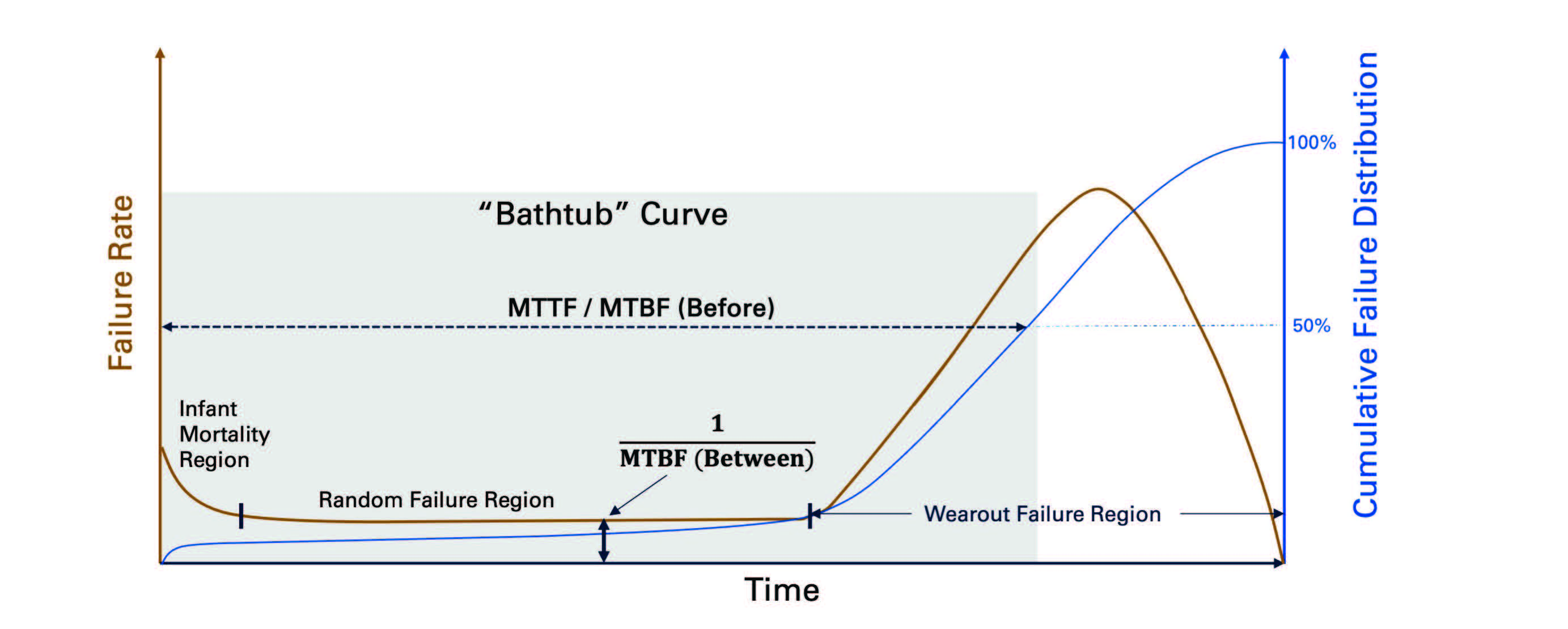 Fig. 2 - Basics and Misconceptions.jpg